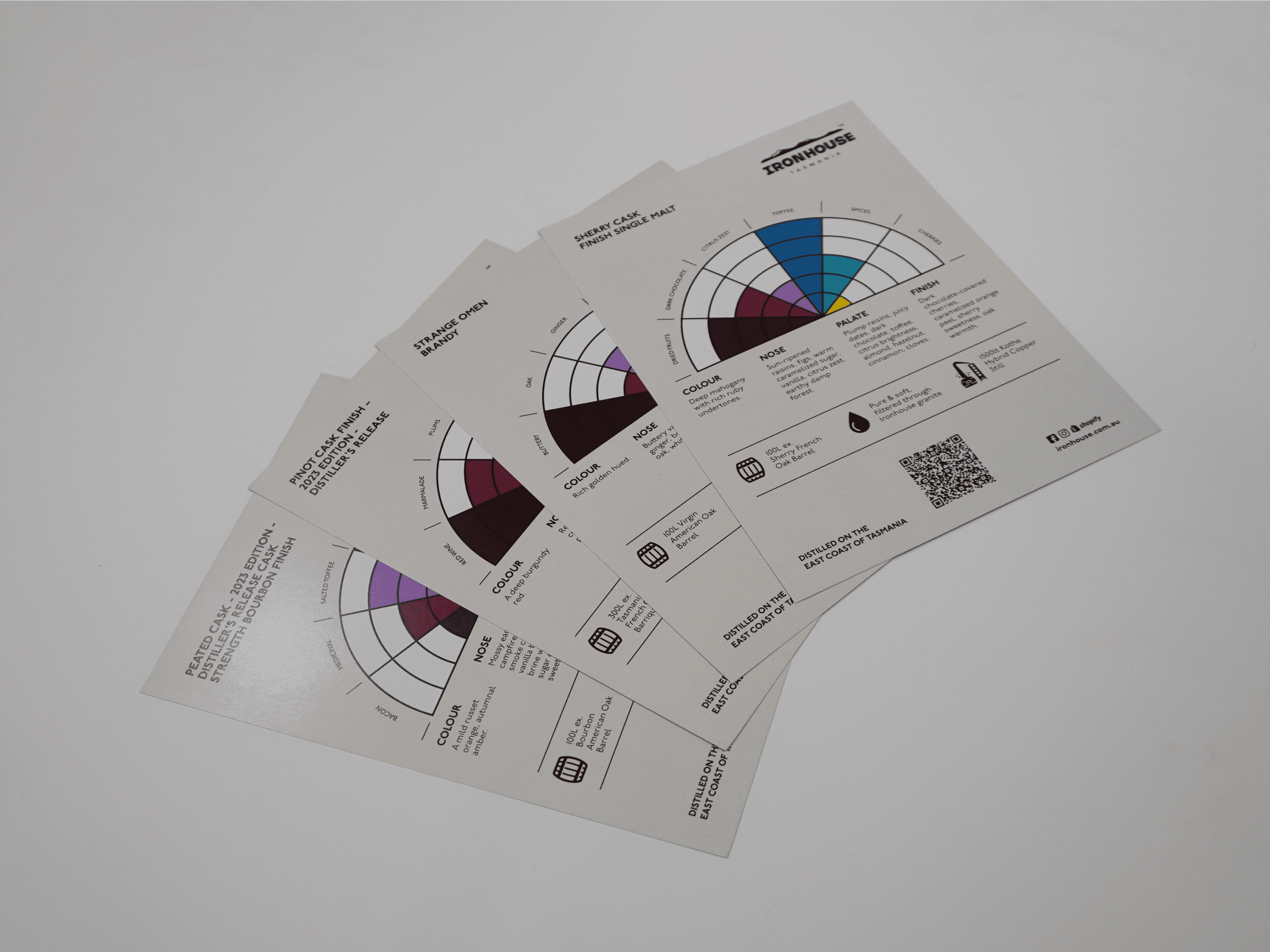 Iron House Brewery Distillery & Vineyard - Flying Colours Group